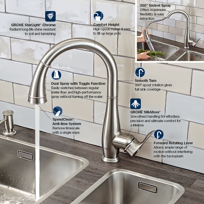 GROHE Parkfield SingleHandle PullDown Sprayer Kitchen Faucet in Oil